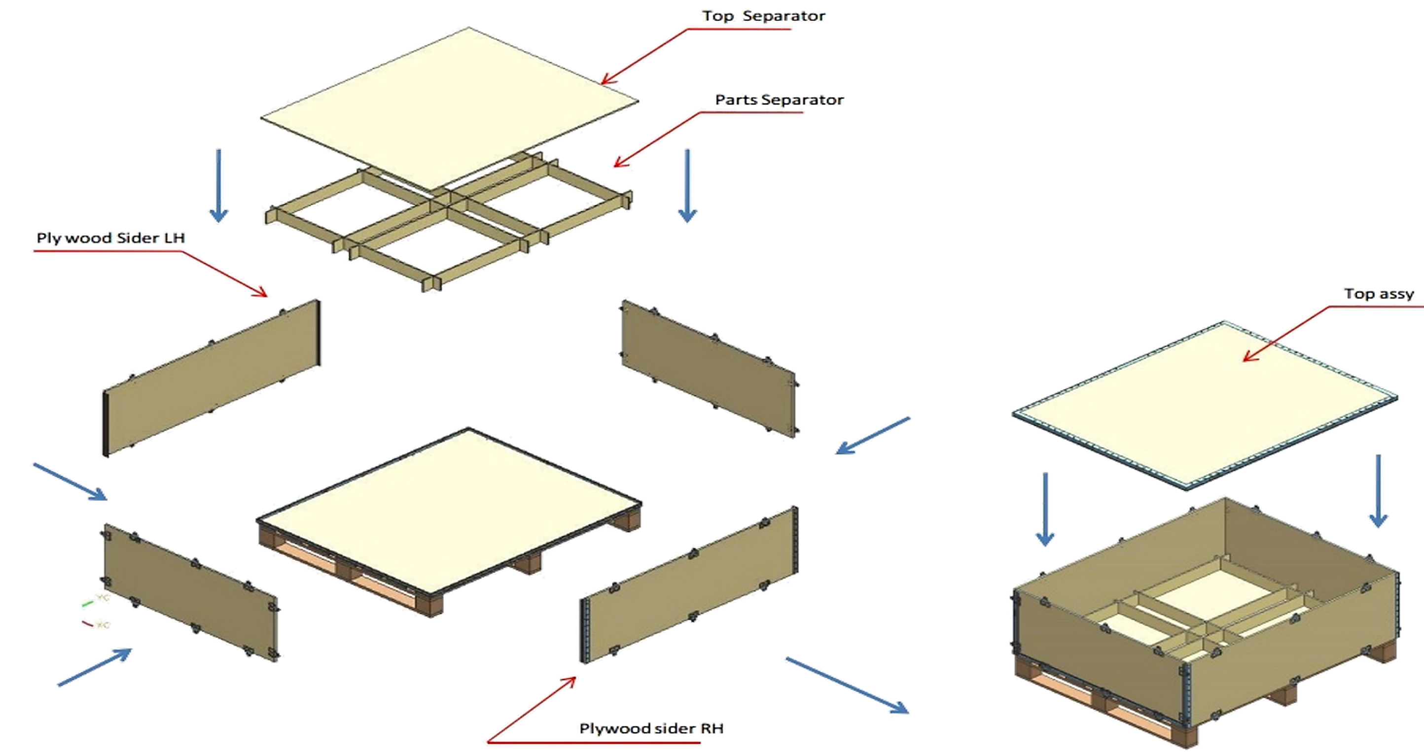 Nail-Less Box Exploded Assembly Diagram