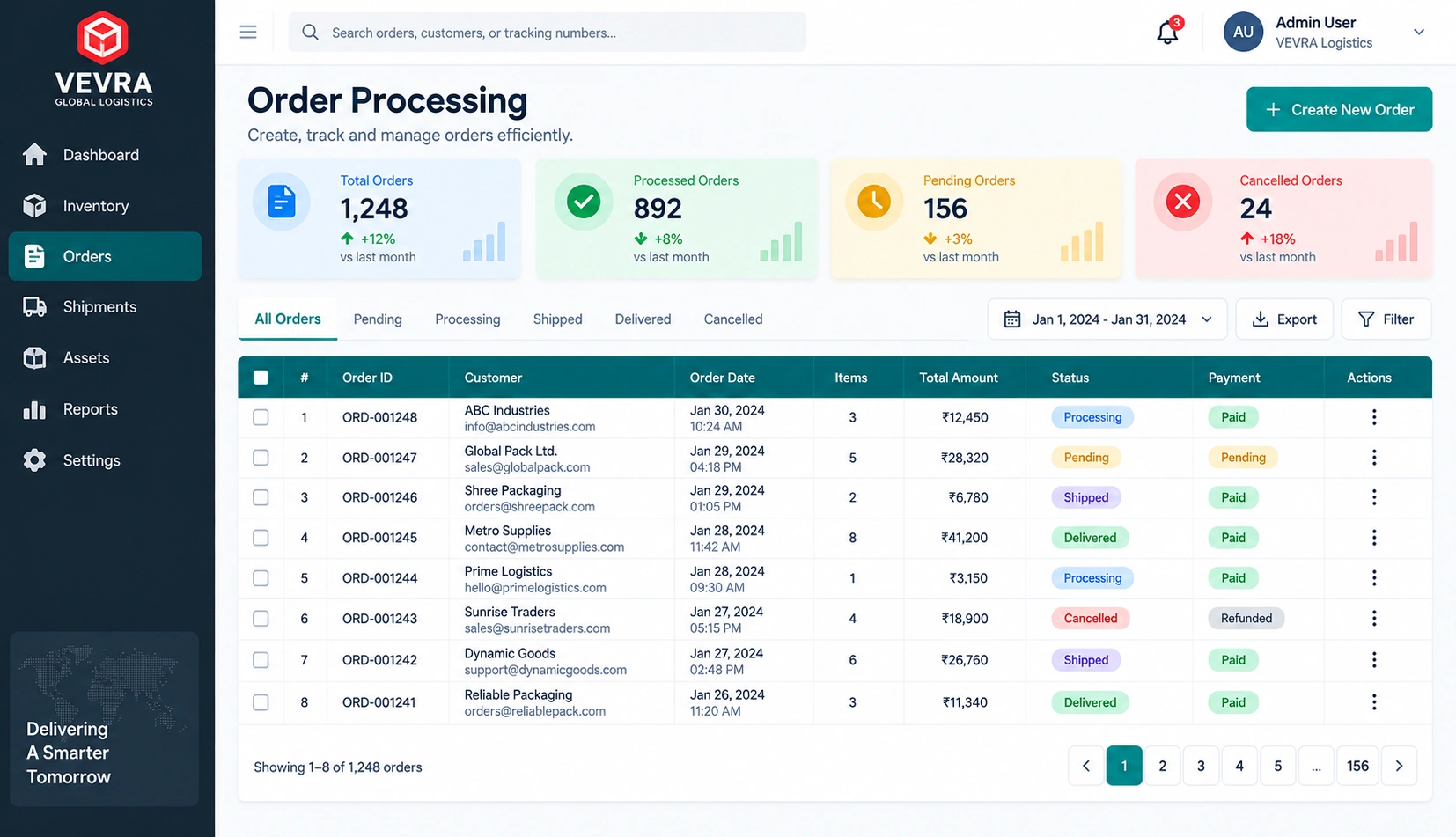 3. Order Processing